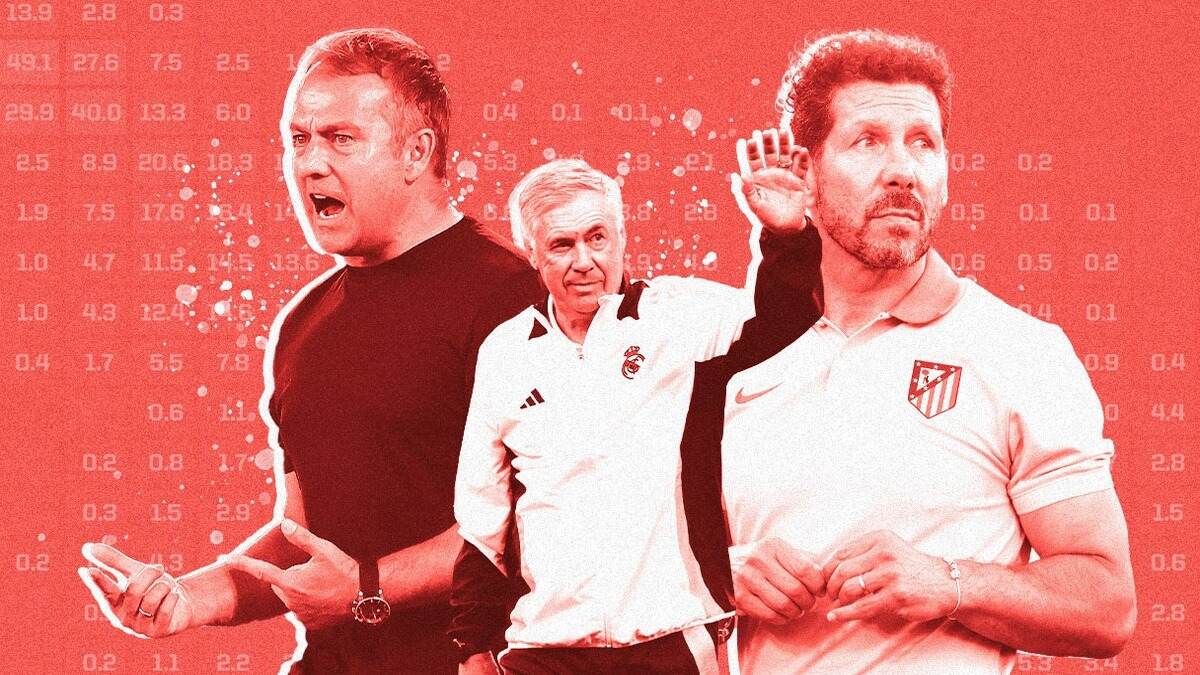 Суперкомпьютер Opta дал прогноз на сезон Ла Лиги 2024/25