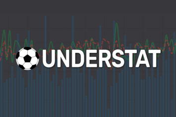 Обзор сайта Understat на русском языке