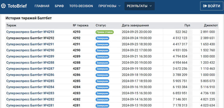 Беттинговый веб-портал