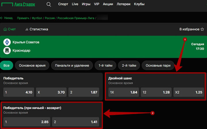 Беттинг в России