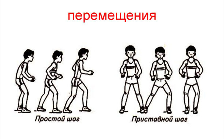 Волейбольные переходы