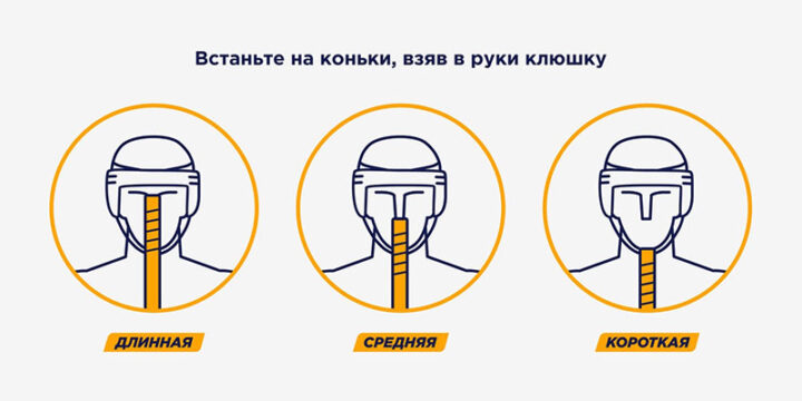 Подбор по росту