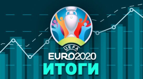 Итоги Евро 2020 в инфографике