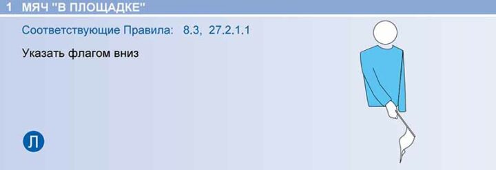 Опущенный вниз флаг