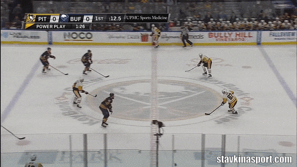 Сидни Кросби