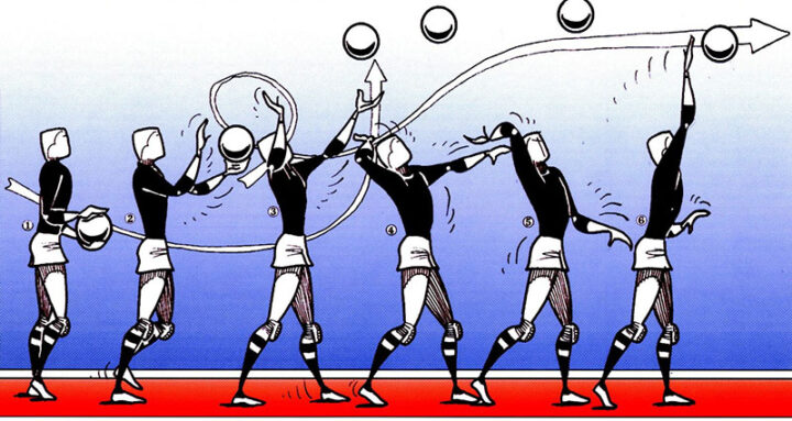 Планирующая подача