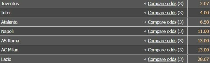 Кэфы на фаворитов Серии А