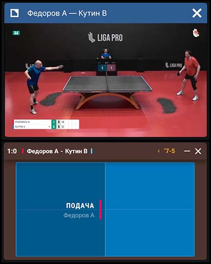 Интерфейс матч-центра