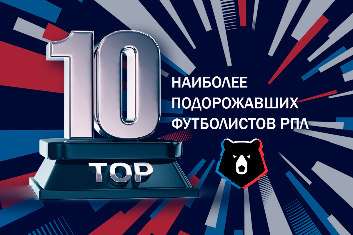 Топ подорожавших футболистов РПЛ