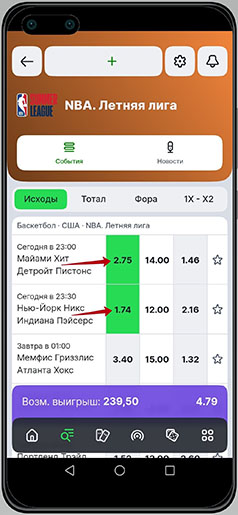 Коэффициенты на НБА