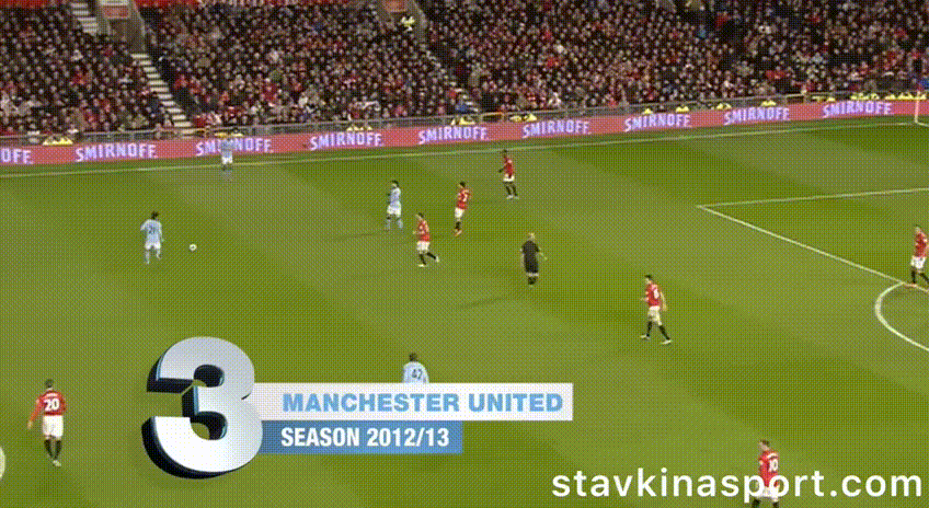 «Манчестер Юнайтед» – «Манчестер Сити»