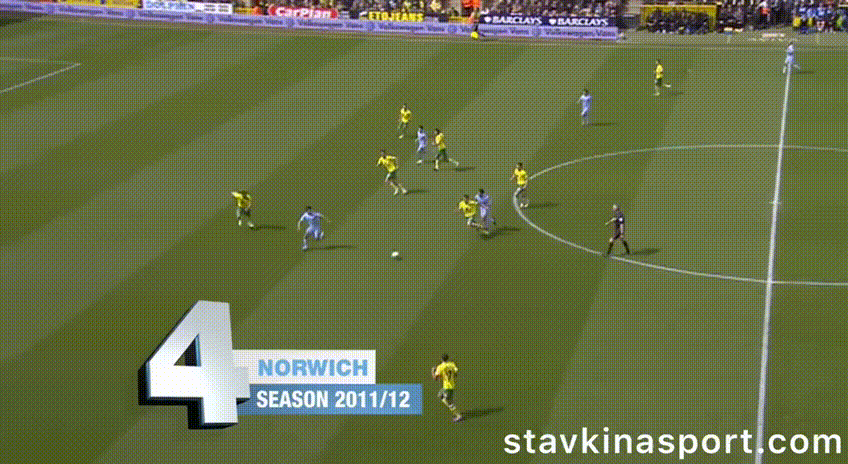 «Норвич» – «Манчестер Сити»