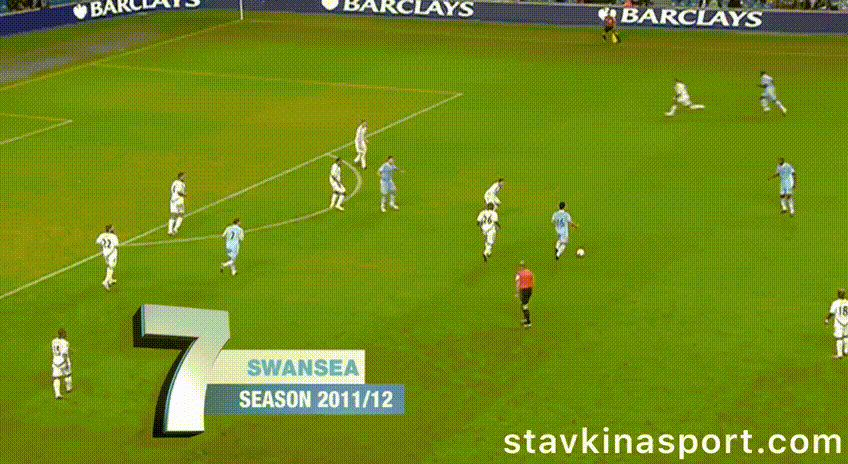 «Манчестер Сити» – «Суонси»