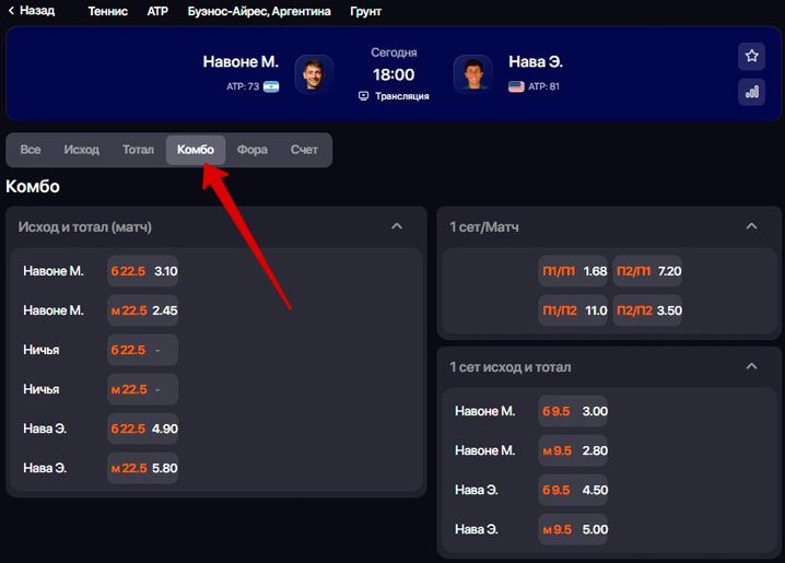 Комбинированный прогноз