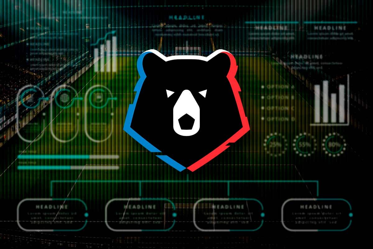 Доходы команд-участниц РПЛ в 2025