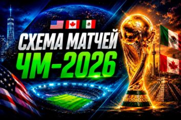 Схема матчей ЧМ-2026