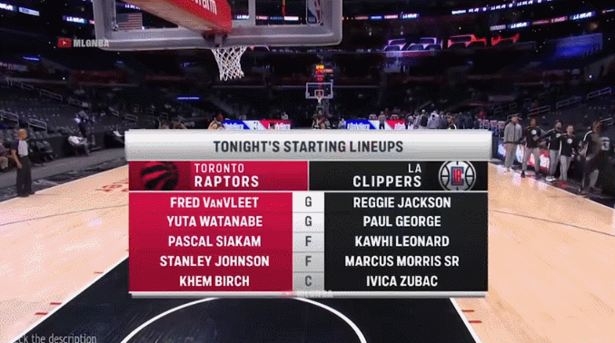 Составы команд