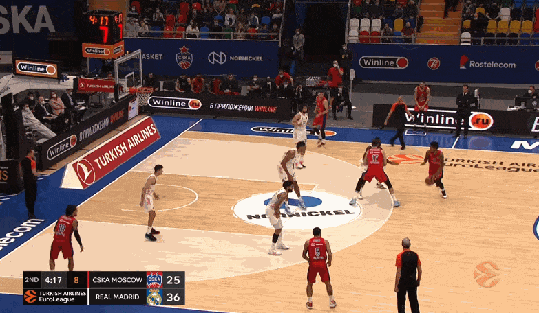 Анализ матчей Евролиги