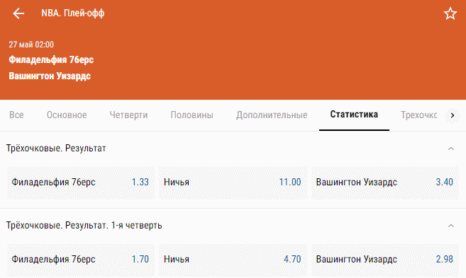 Линия на НБА