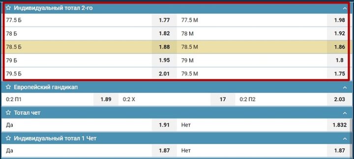 Индивидуальный тотал с целыми числами