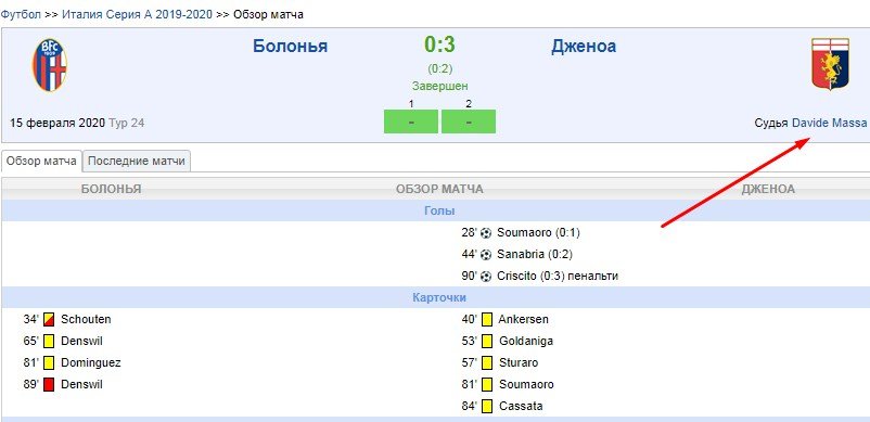 Обзор матча Болонья-Дженоа