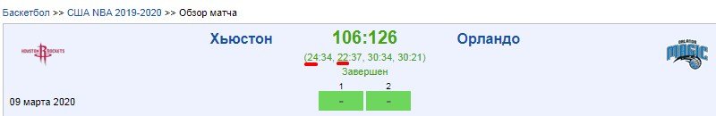 Обзор матча Хьюстон - Орландо