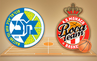 Ставки и прогноз на матч Маккаби Тель-Авив — Монако, 4 мая 2023