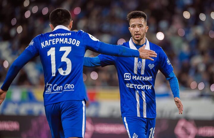 Динамо Махачкала